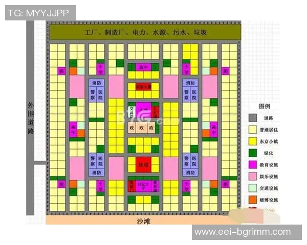 城市:天际线规划大赛揭晓最佳市长评选结果与精彩瞬间回顾 城市:天际线规划大赛揭晓最佳市长评选结果与精彩瞬间回顾